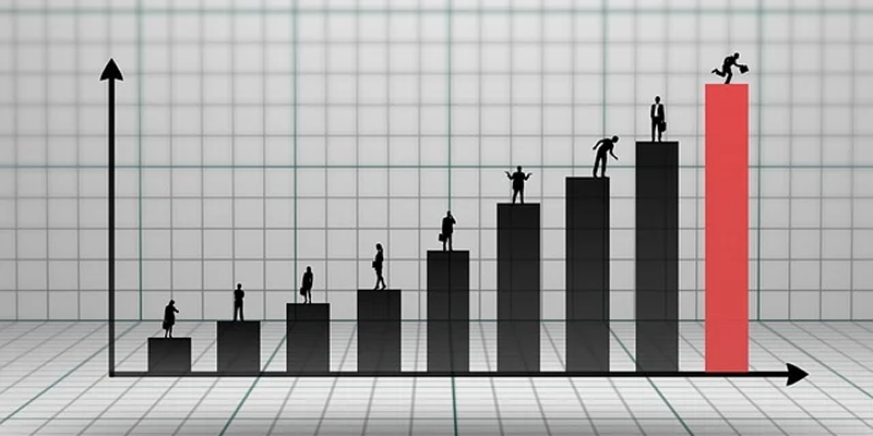 What Percentage of Revenue Should You Spend on Your Digital Presence in Today’s World?